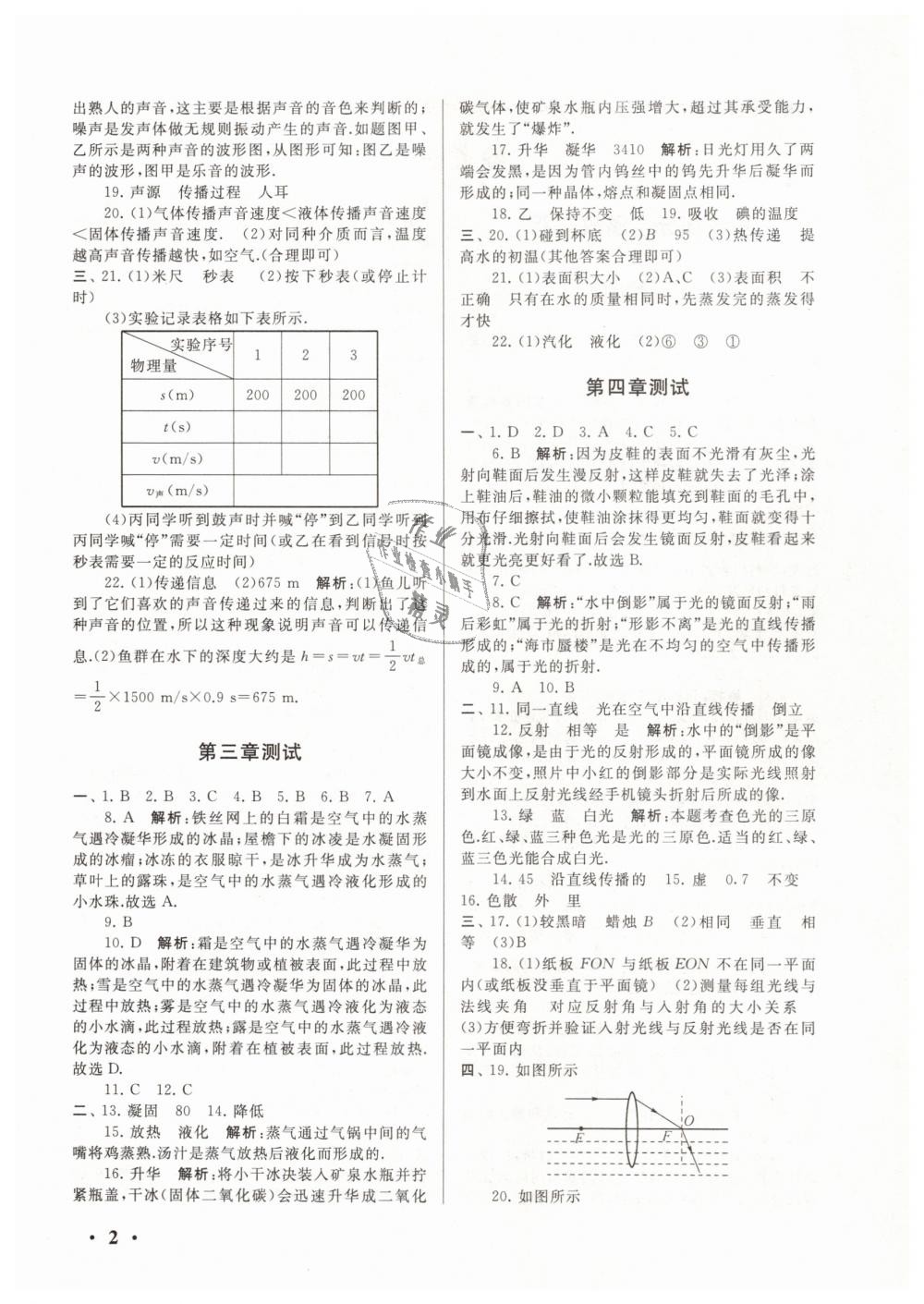 2019年期末寒假大串联八年级物理人教版黄山书社 第2页