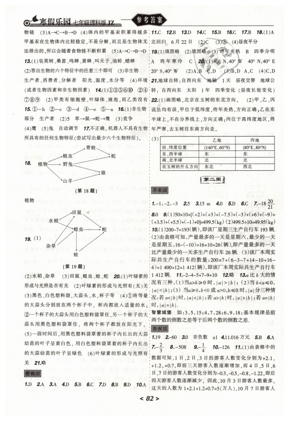 2019年寒假乐园七年级综合理科版JZ辽宁师范大学出版社 第2页