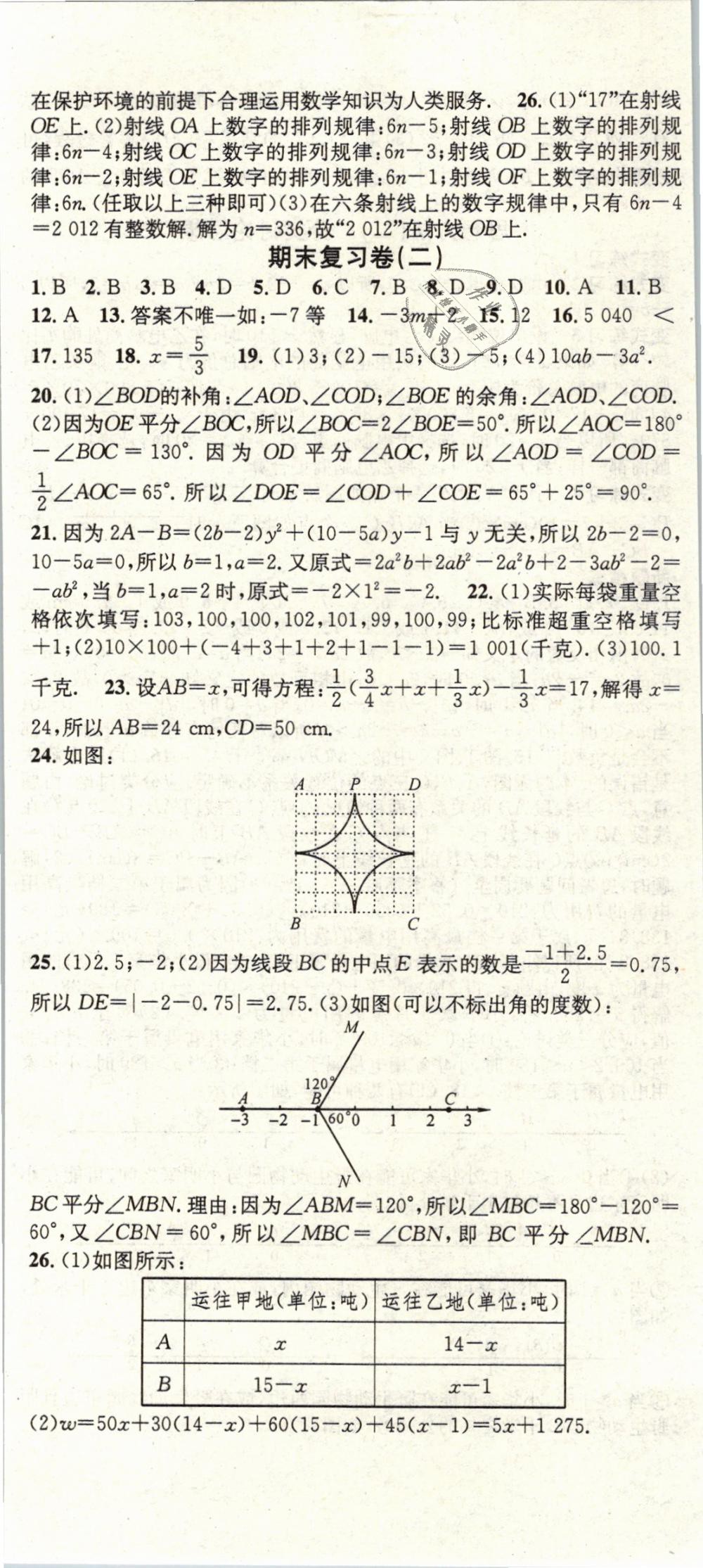 2019年华章教育寒假总复习学习总动员七年级数学冀教版 第11页