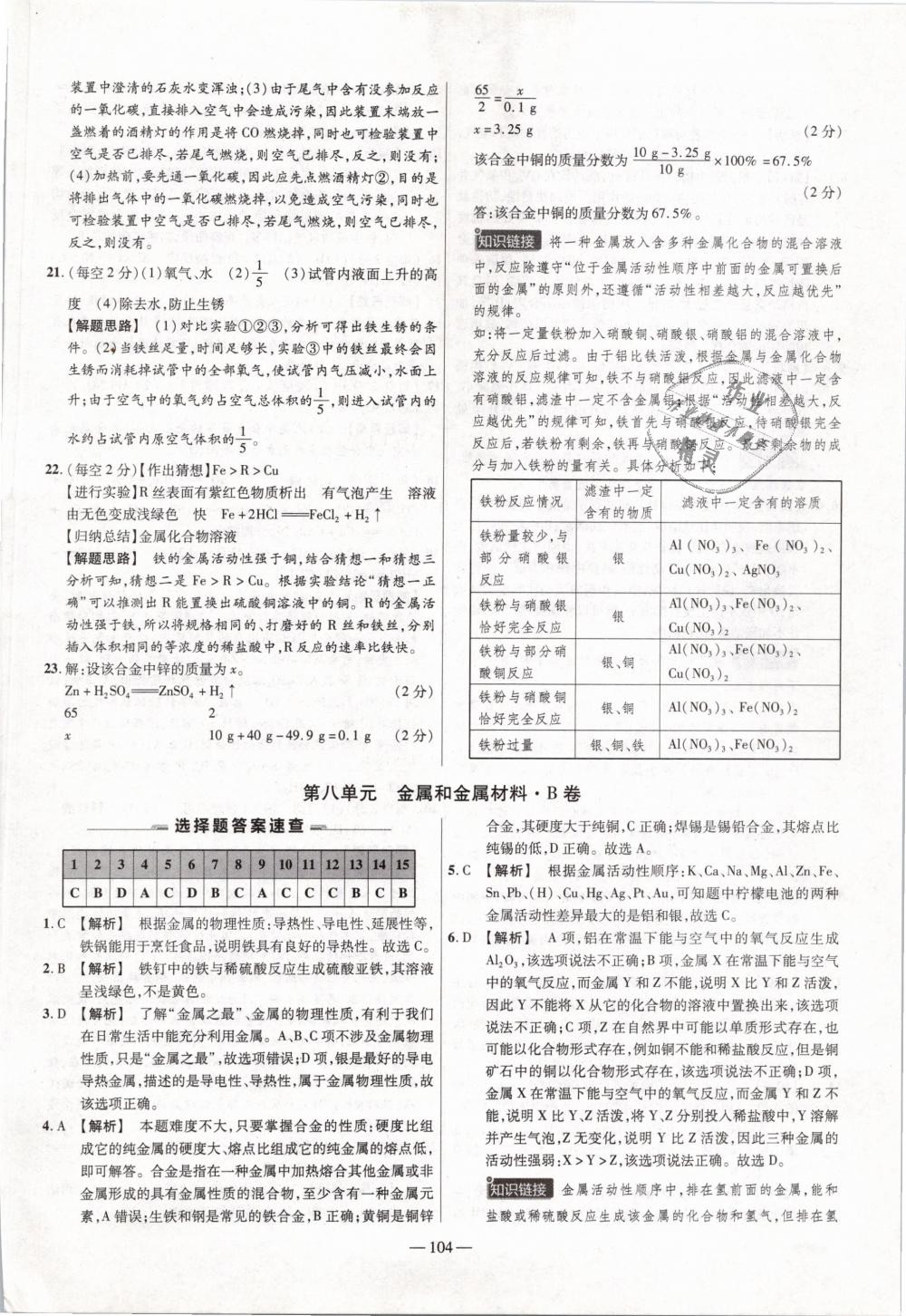 2019年金考卷活頁題選九年級化學(xué)下冊人教版 第2頁