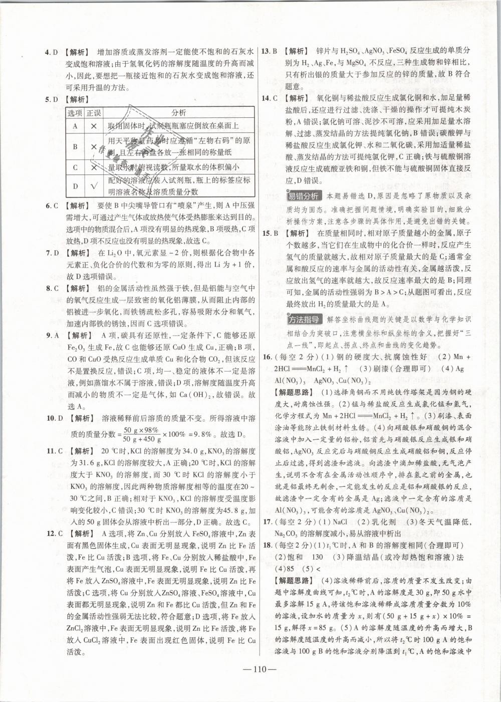 2019年金考卷活页题选九年级化学下册人教版 第8页