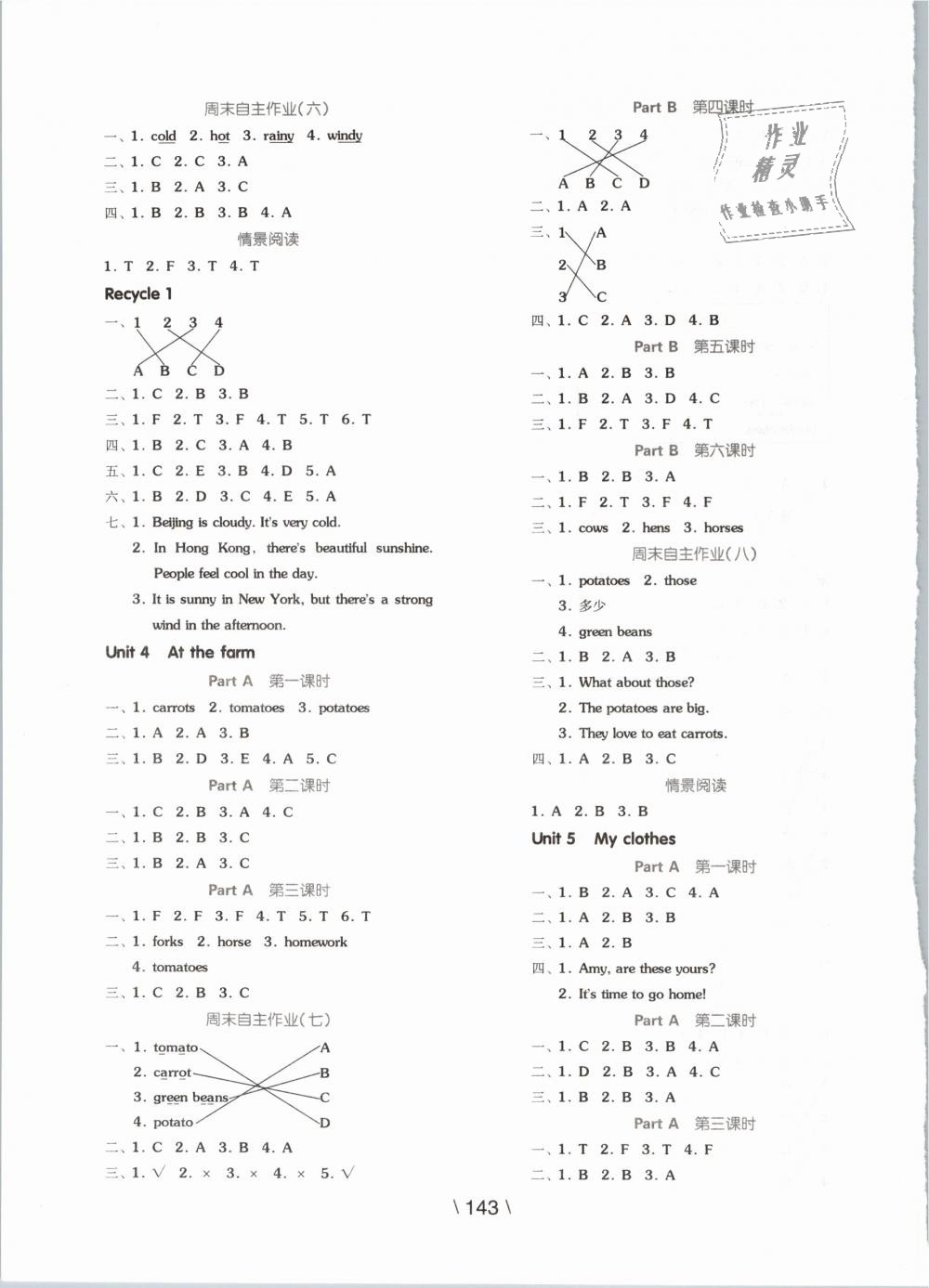 2019年全品學(xué)練考四年級(jí)英語(yǔ)下冊(cè)人教PEP版 第3頁(yè)