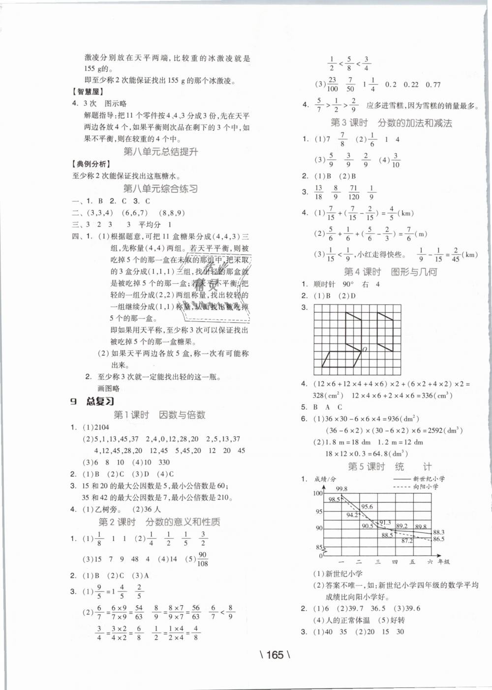 2019年全品學練考五年級數(shù)學下冊人教版 第13頁