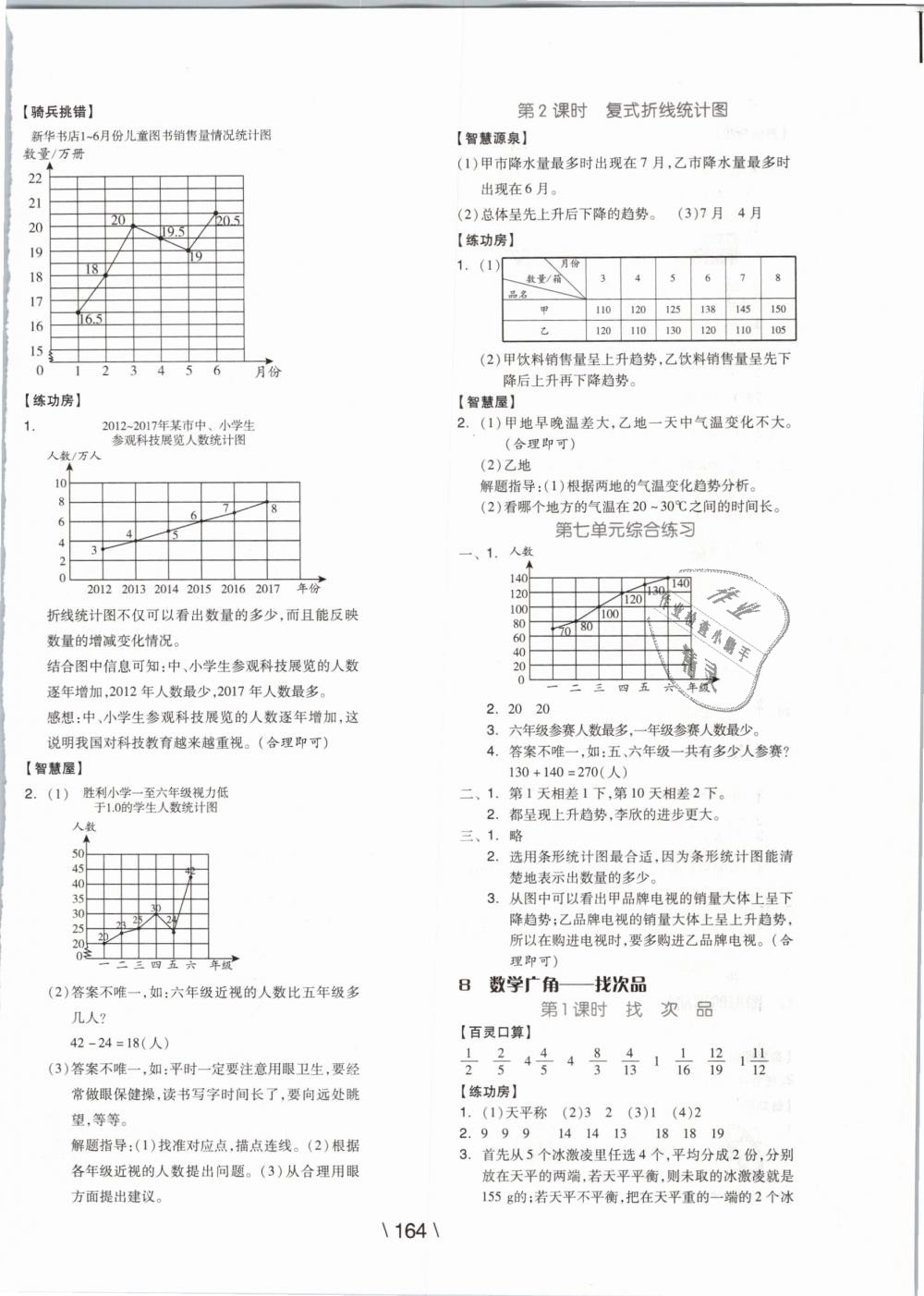 2019年全品學練考五年級數(shù)學下冊人教版 第12頁