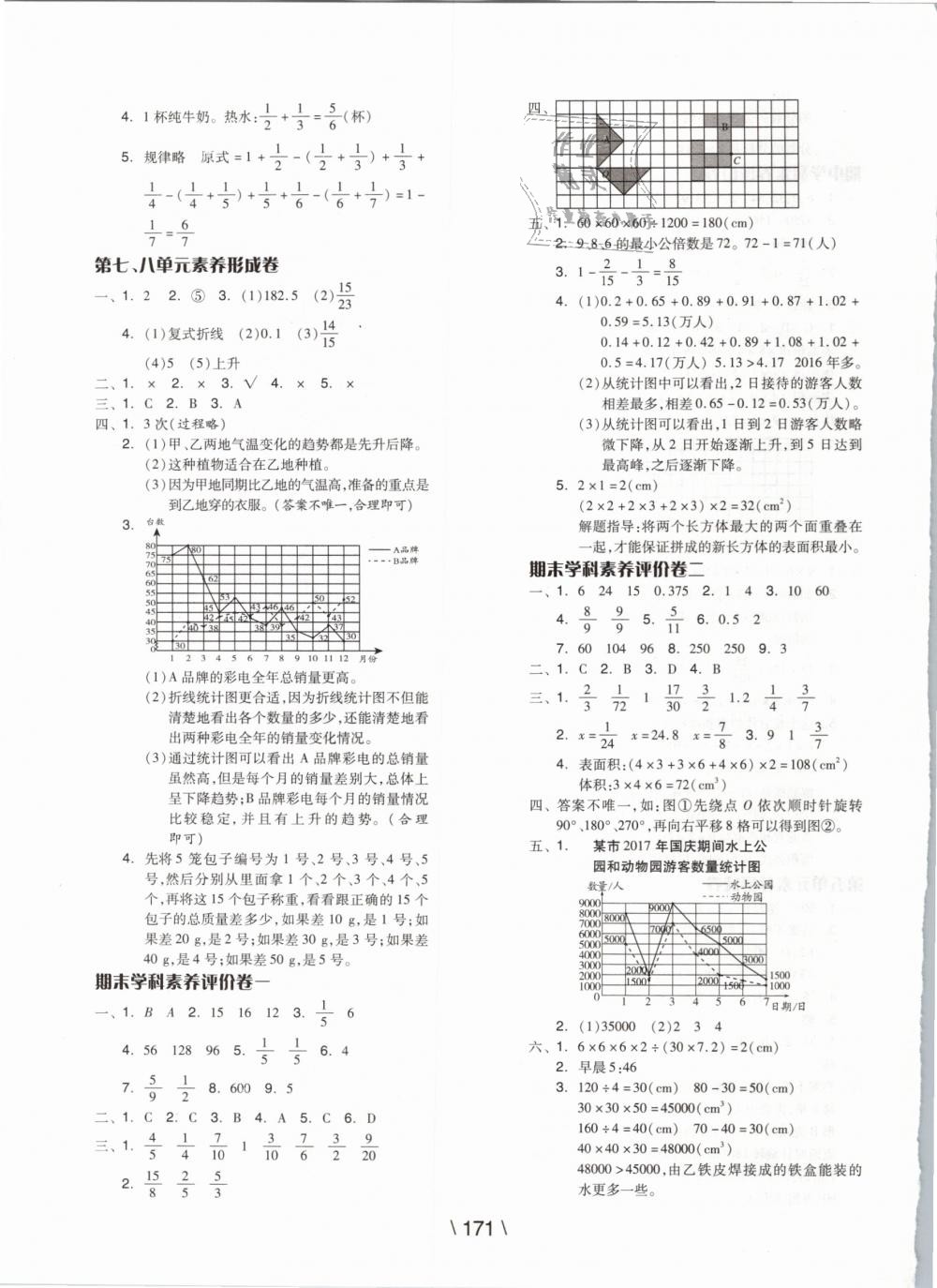 2019年全品學(xué)練考五年級數(shù)學(xué)下冊人教版 第19頁