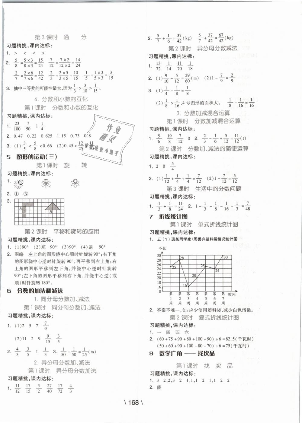 2019年全品学练考五年级数学下册人教版 第16页