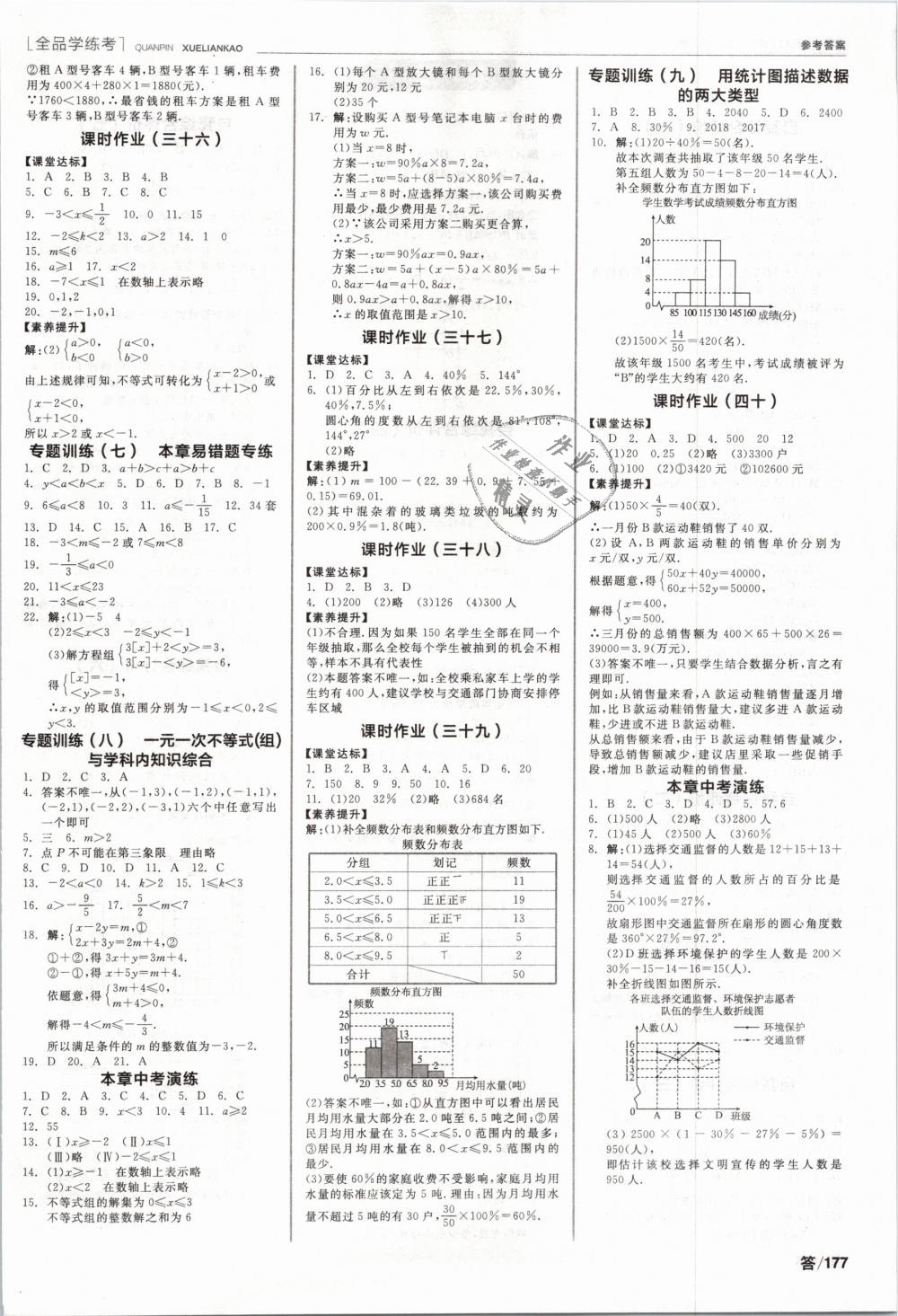 2019年全品學(xué)練考七年級(jí)數(shù)學(xué)下冊(cè)人教版 第11頁(yè)