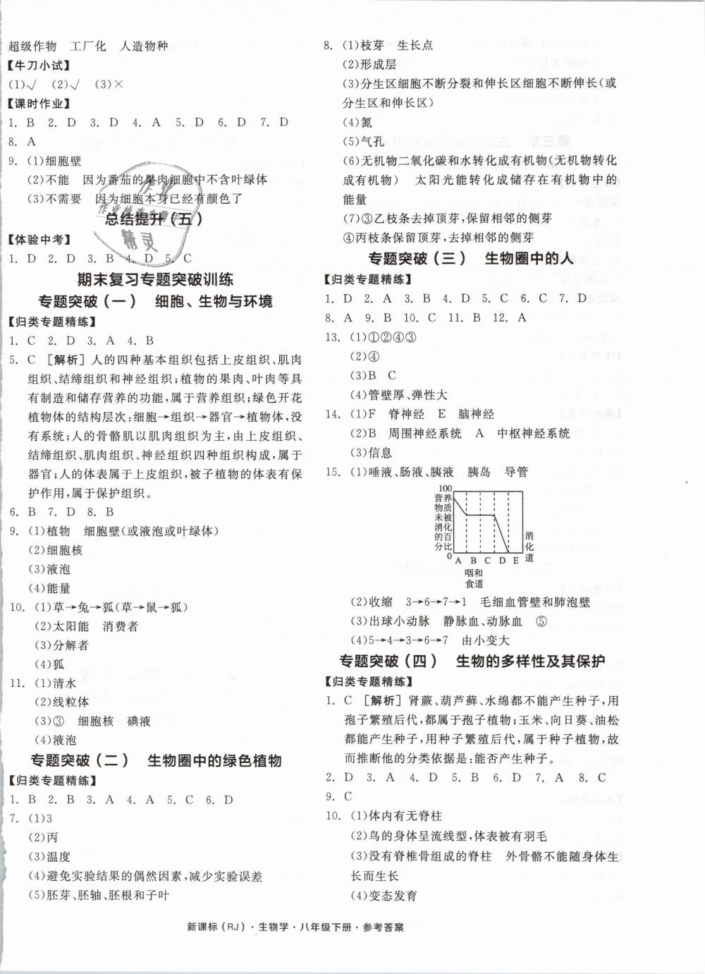 2019年全品学练考八年级生物学下册人教版 第8页