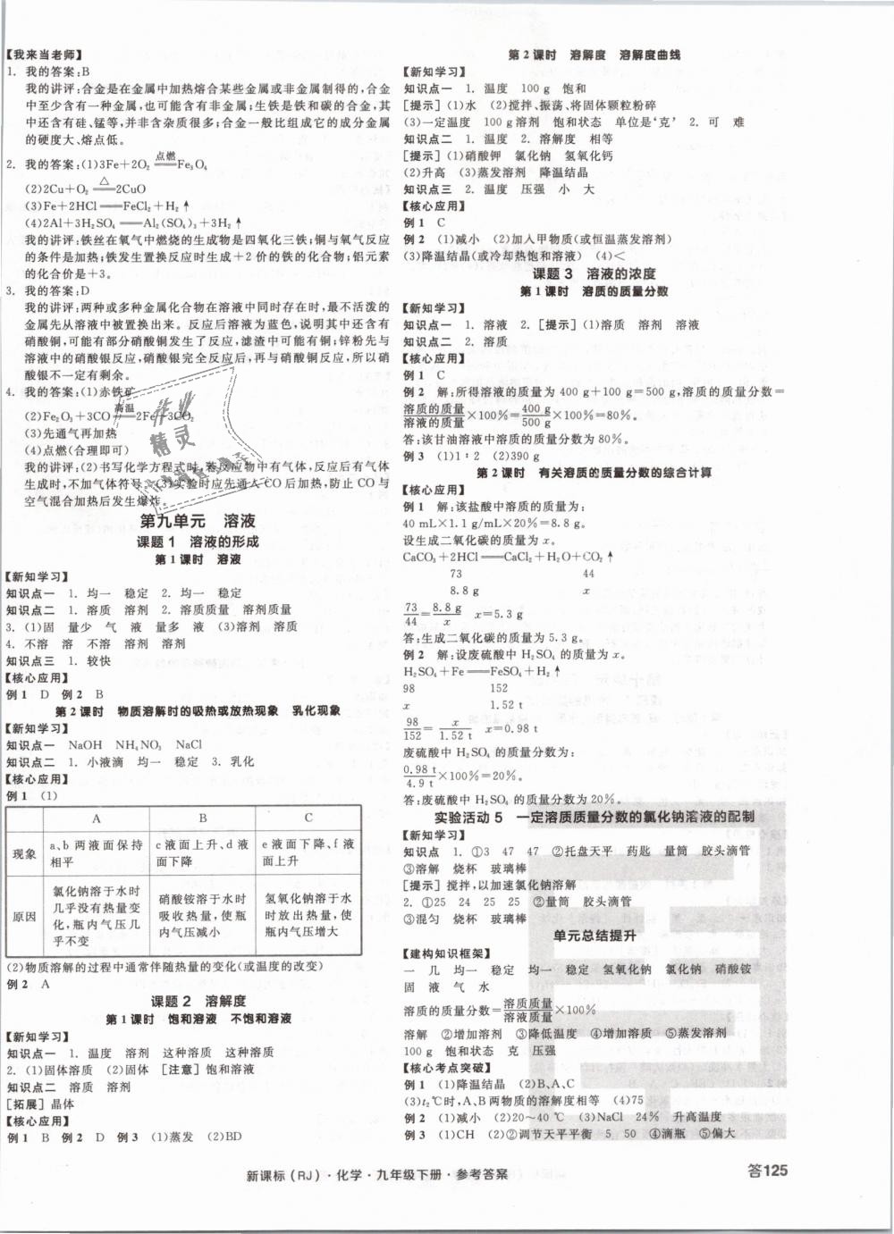 2019年全品学练考九年级化学下册人教版 第2页