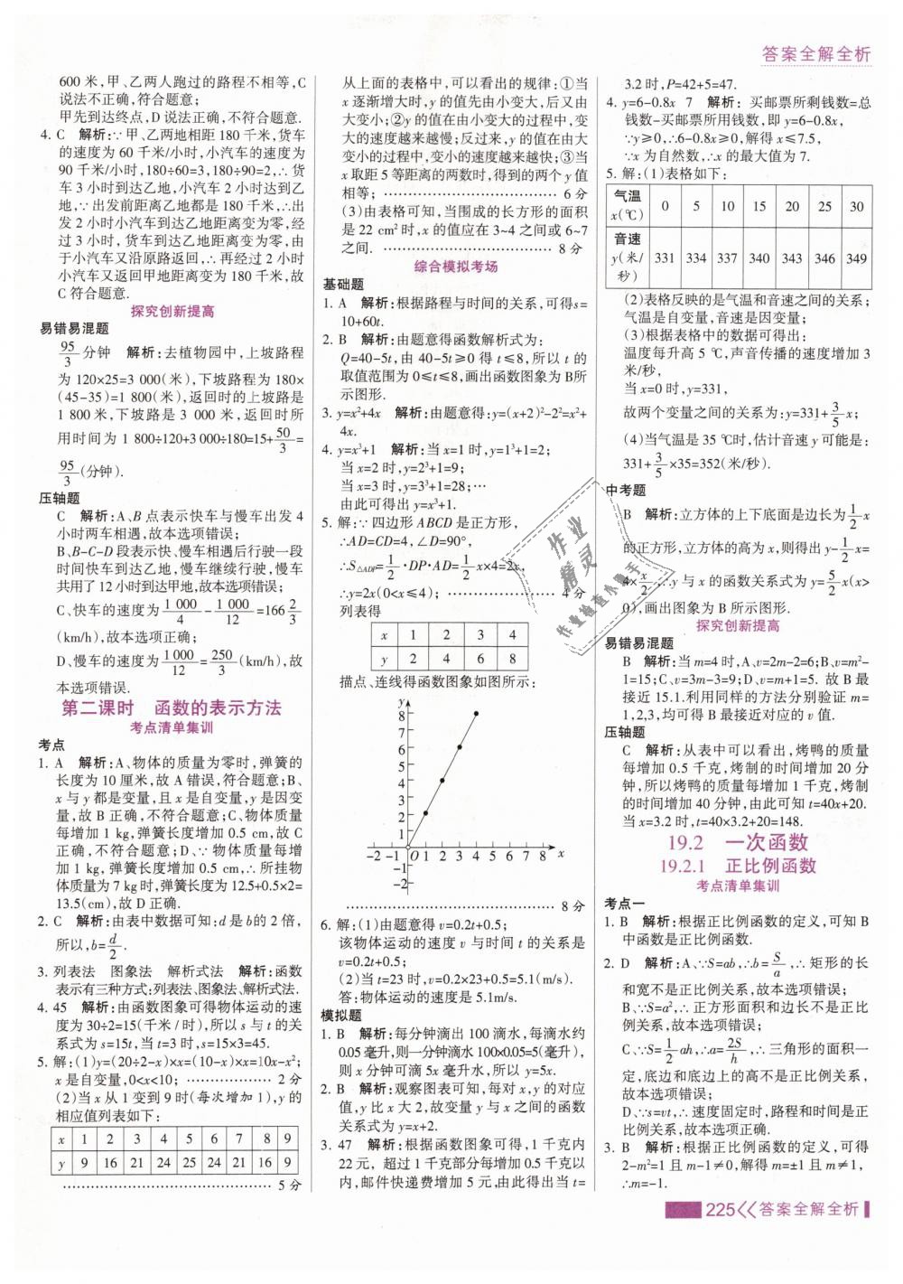 2019年考點(diǎn)集訓(xùn)與滿分備考八年級(jí)數(shù)學(xué)下冊(cè)人教版 第41頁