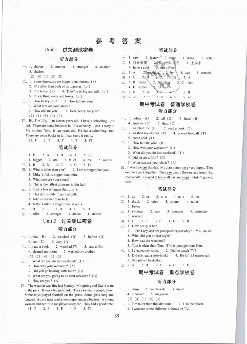 2019年期末沖刺100分完全試卷六年級(jí)英語下冊(cè)人教PEP版 第1頁