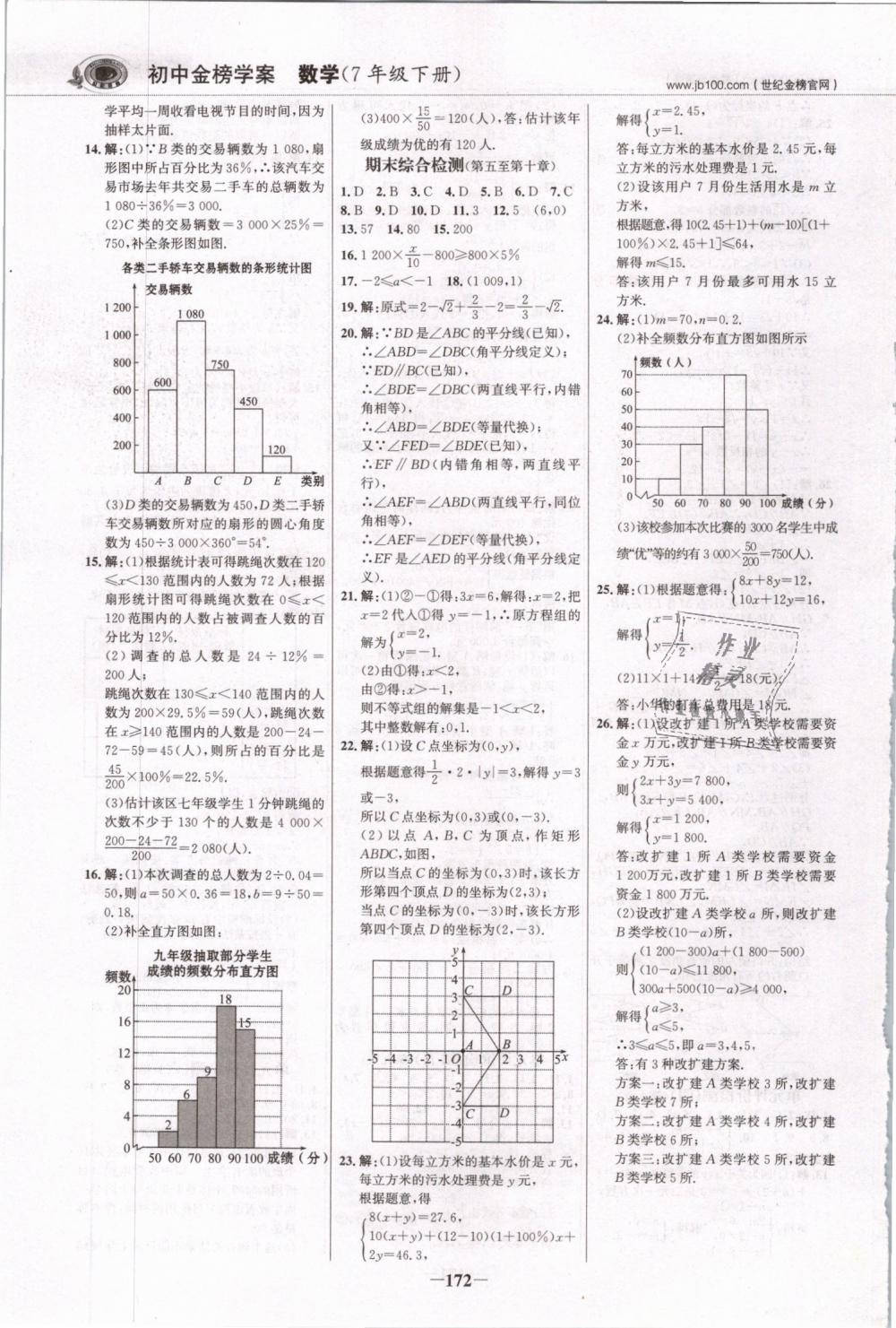 2019年世纪金榜金榜学案七年级数学下册人教版 第23页