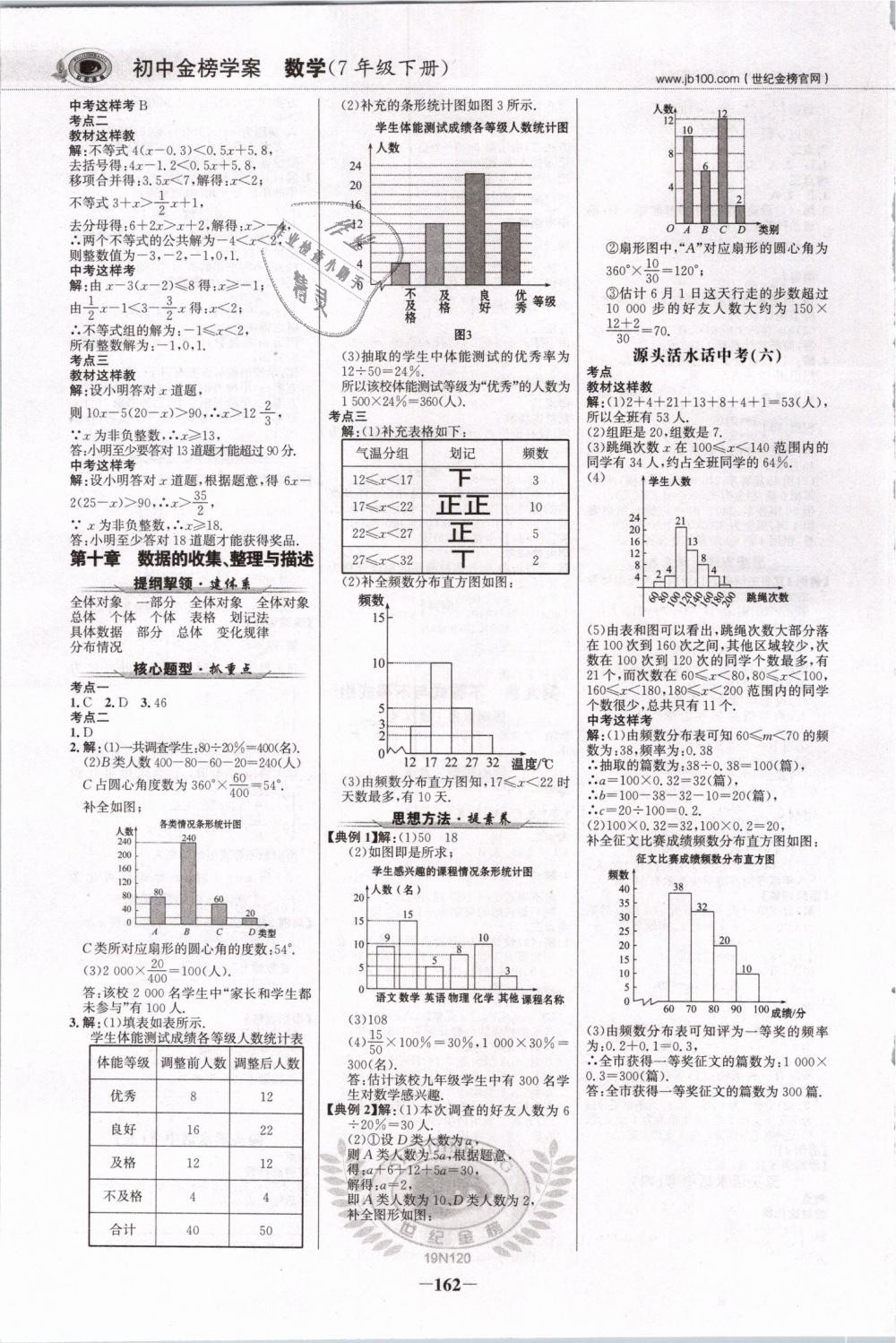 2019年世纪金榜金榜学案七年级数学下册人教版 第13页