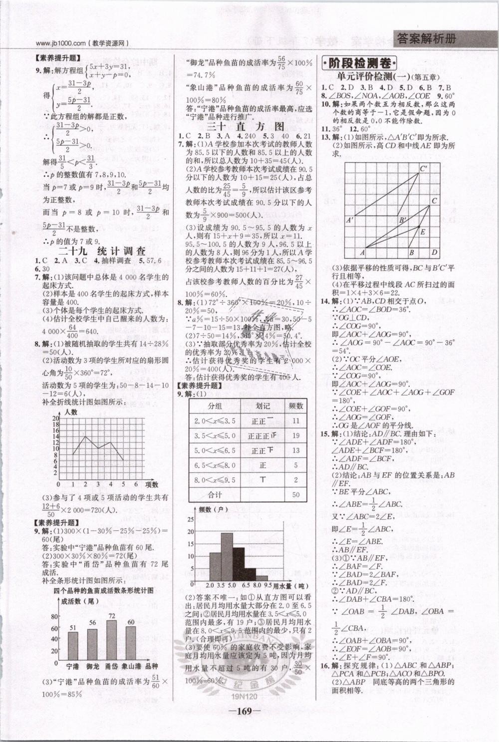 2019年世纪金榜金榜学案七年级数学下册人教版 第20页