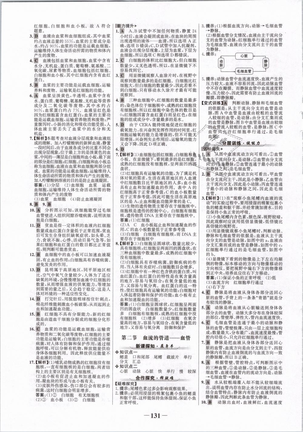 2019年世紀(jì)金榜金榜學(xué)案七年級生物下冊人教版 第7頁