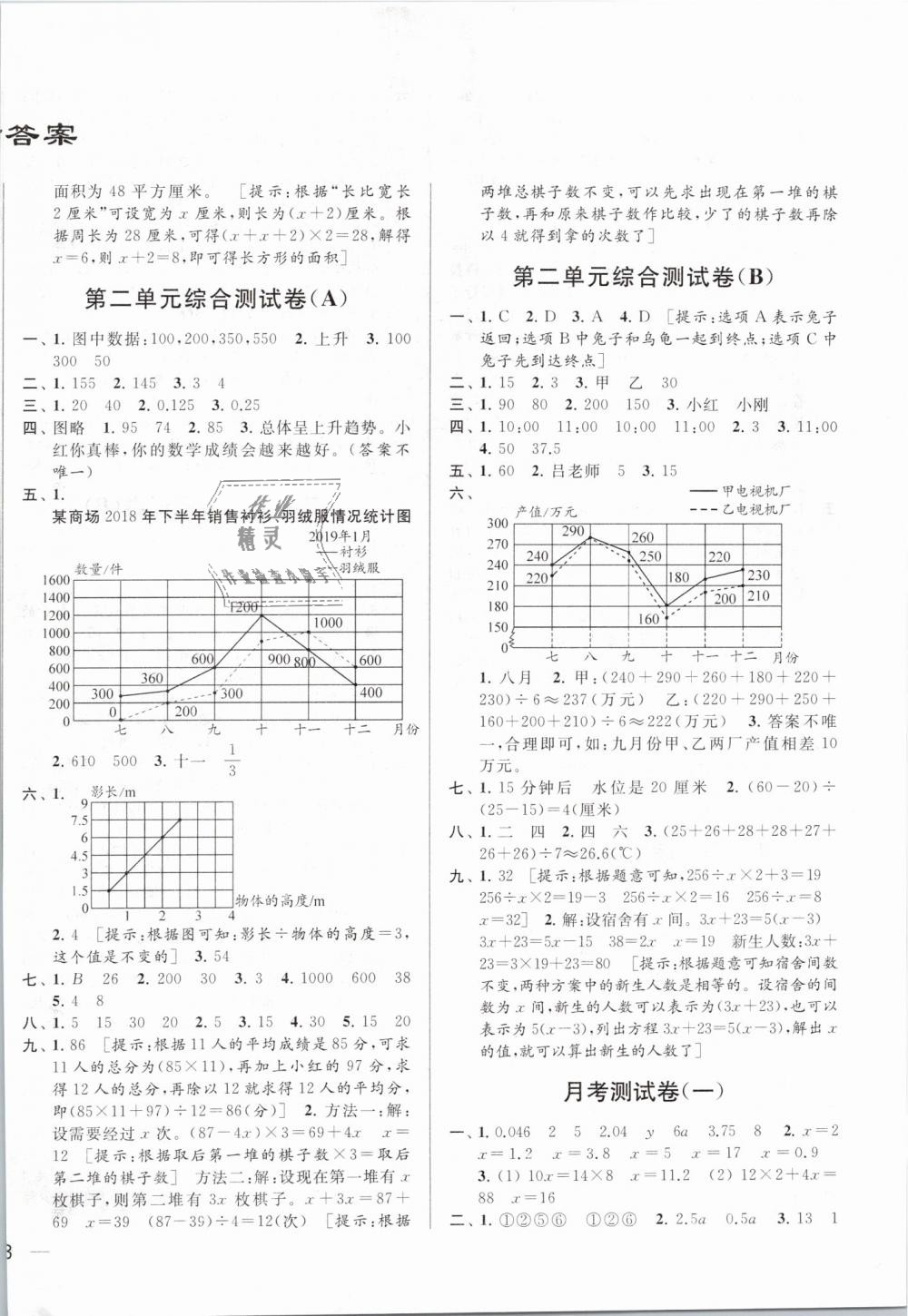 2019年亮点给力大试卷五年级数学下册江苏版 第2页