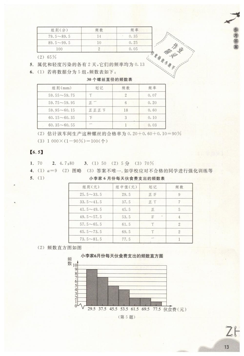 2019年作业本七年级数学下册浙教版浙江教育出版社 第13页