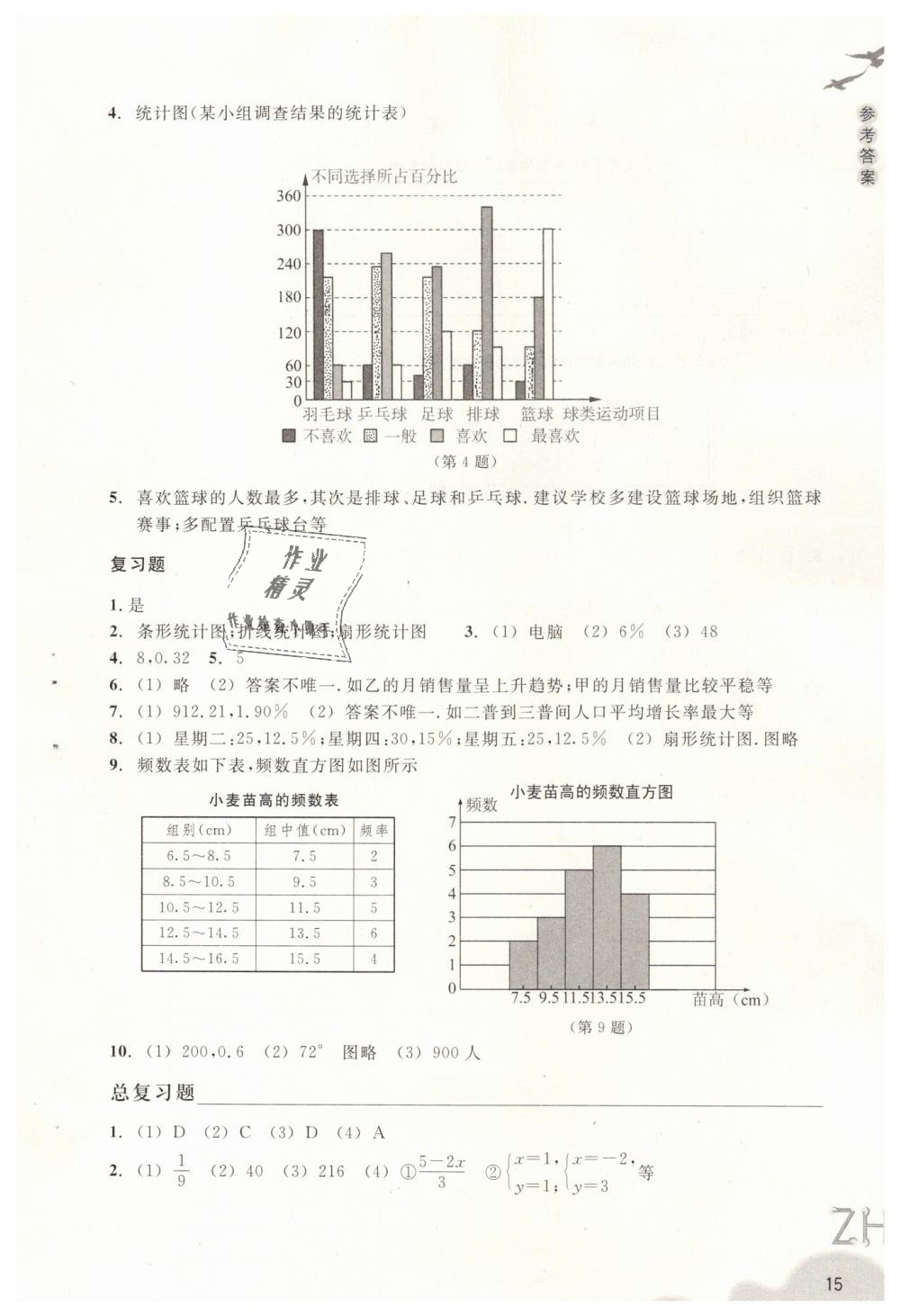 2019年作业本七年级数学下册浙教版浙江教育出版社 第15页