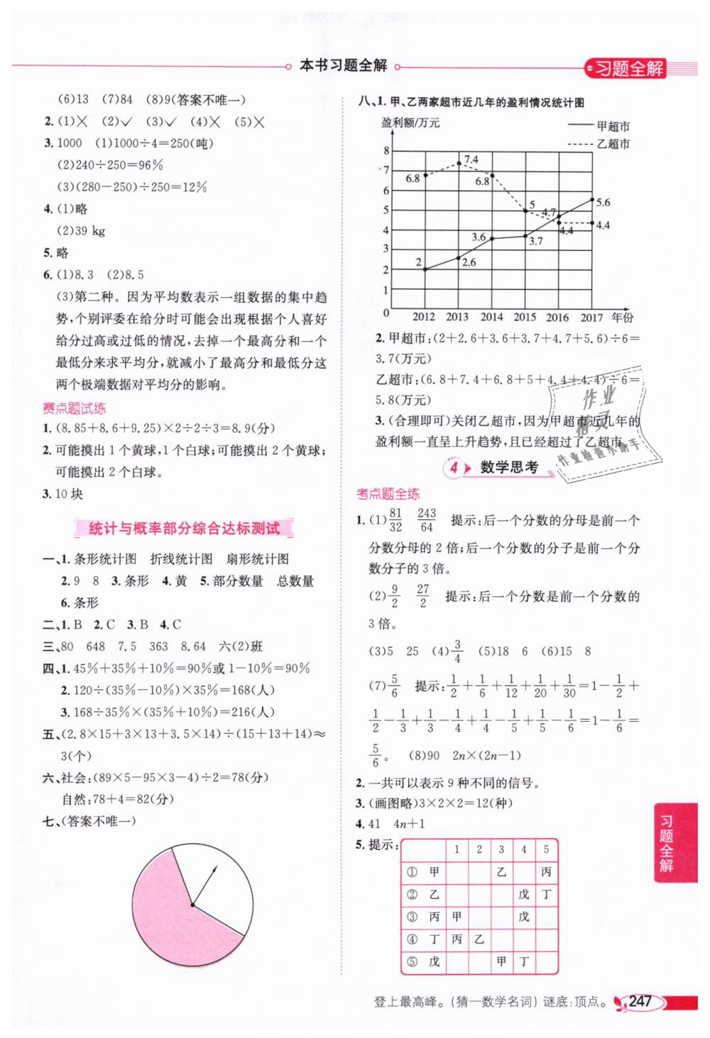 2019年小學教材全解六年級數(shù)學下冊人教版 第17頁