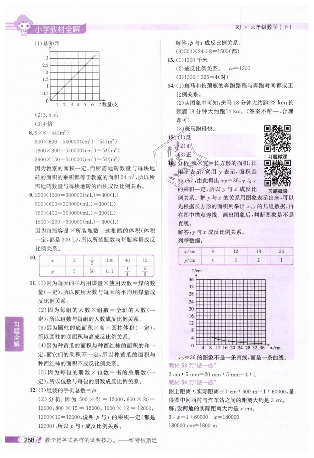 2019年小學教材全解六年級數學下冊人教版 第28頁