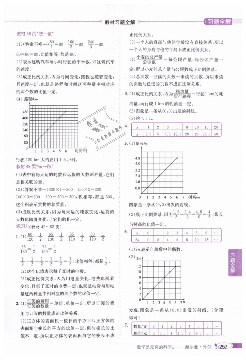 2019年小學(xué)教材全解六年級數(shù)學(xué)下冊人教版 第27頁