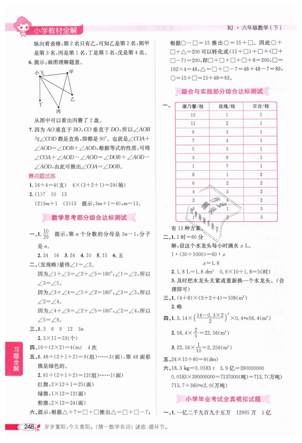 2019年小學教材全解六年級數(shù)學下冊人教版 第18頁