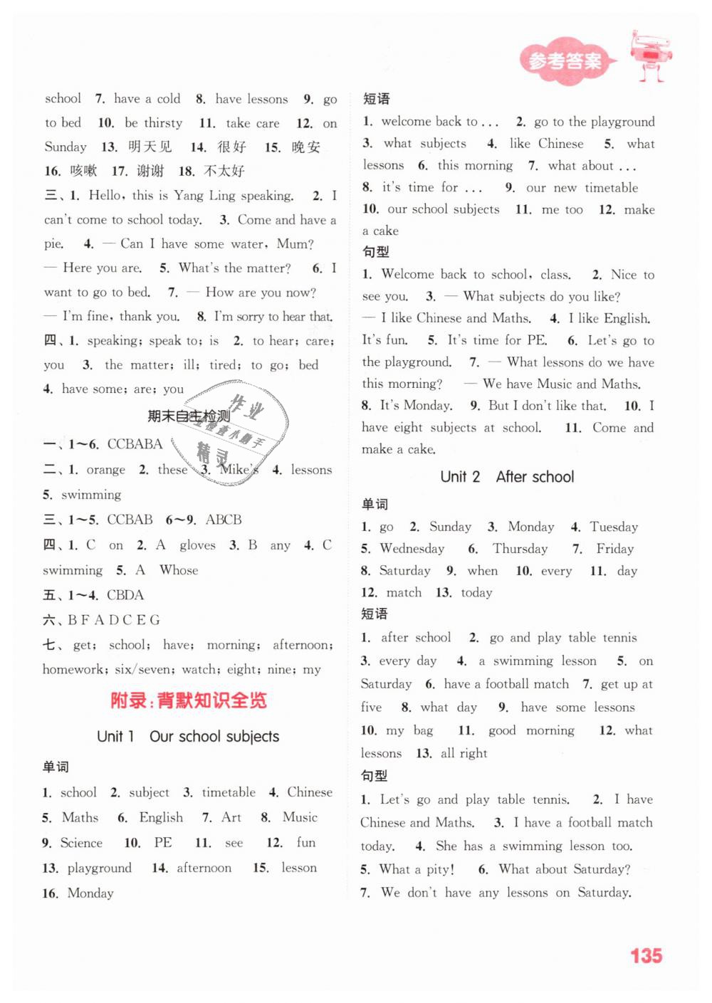 2019年小學(xué)英語(yǔ)默寫(xiě)能手四年級(jí)下冊(cè)譯林版 第13頁(yè)