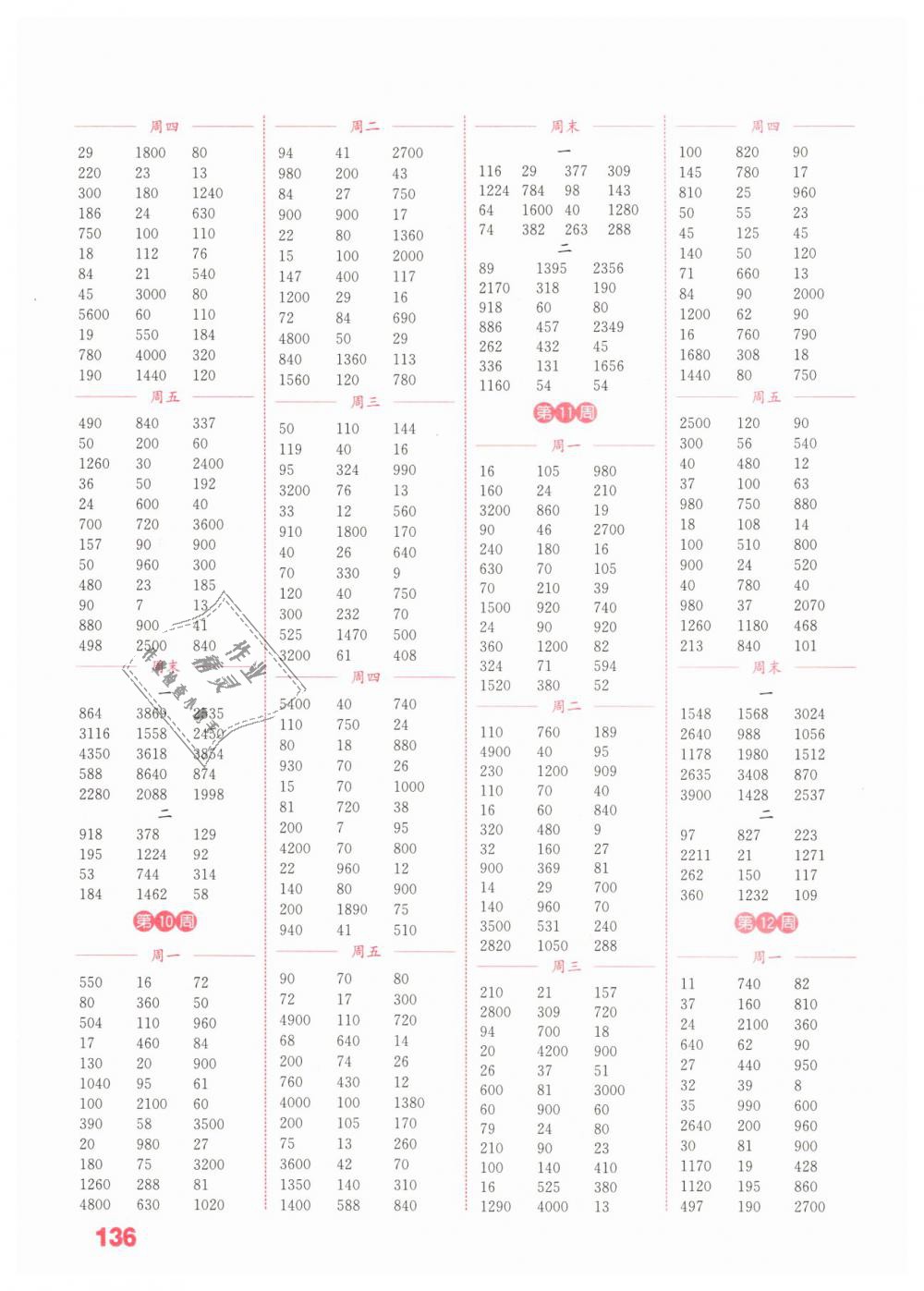 2019年通城學(xué)典小學(xué)數(shù)學(xué)計(jì)算能手三年級下冊蘇教版江蘇專用 第4頁