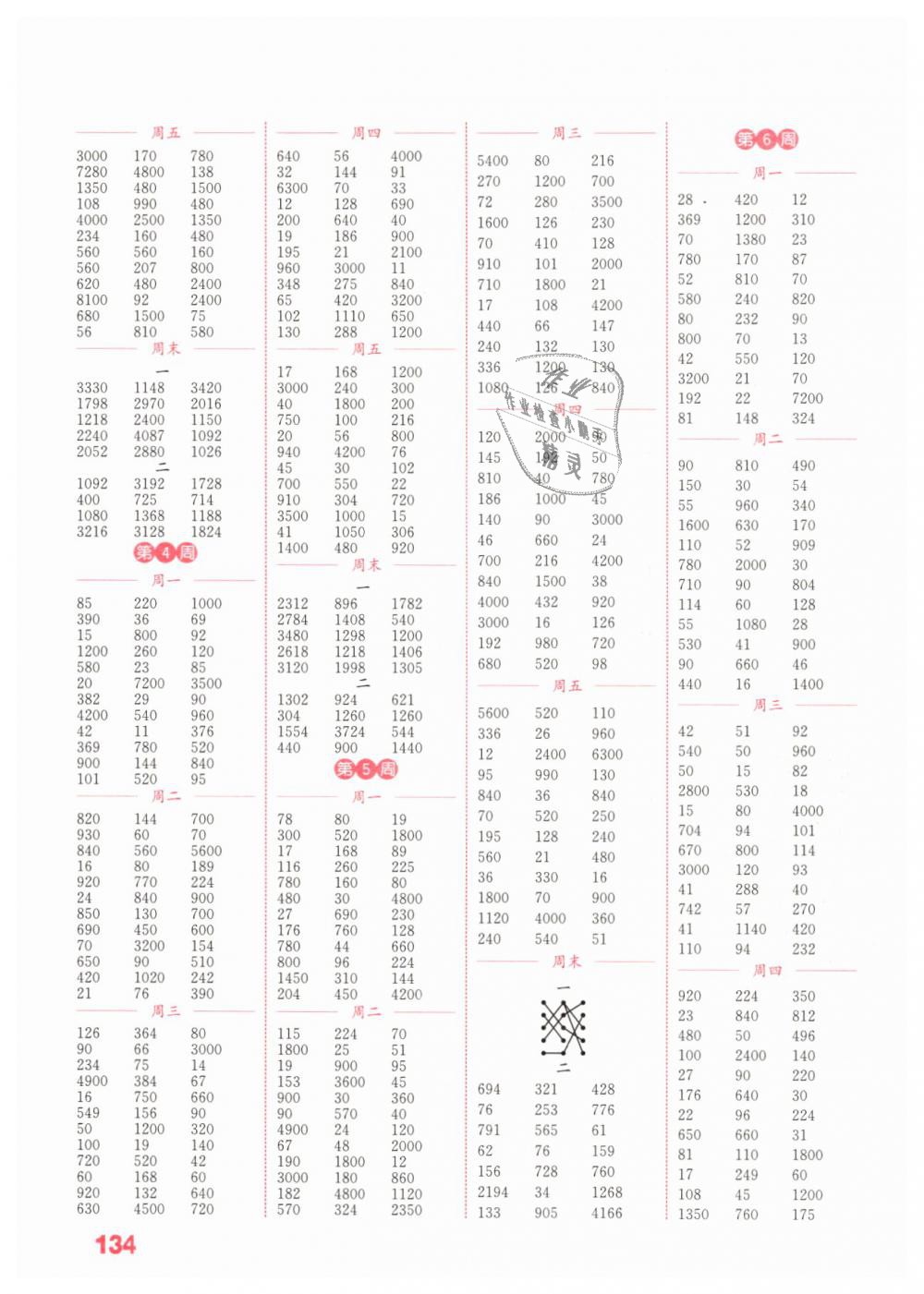 2019年通城學(xué)典小學(xué)數(shù)學(xué)計(jì)算能手三年級下冊蘇教版江蘇專用 第2頁