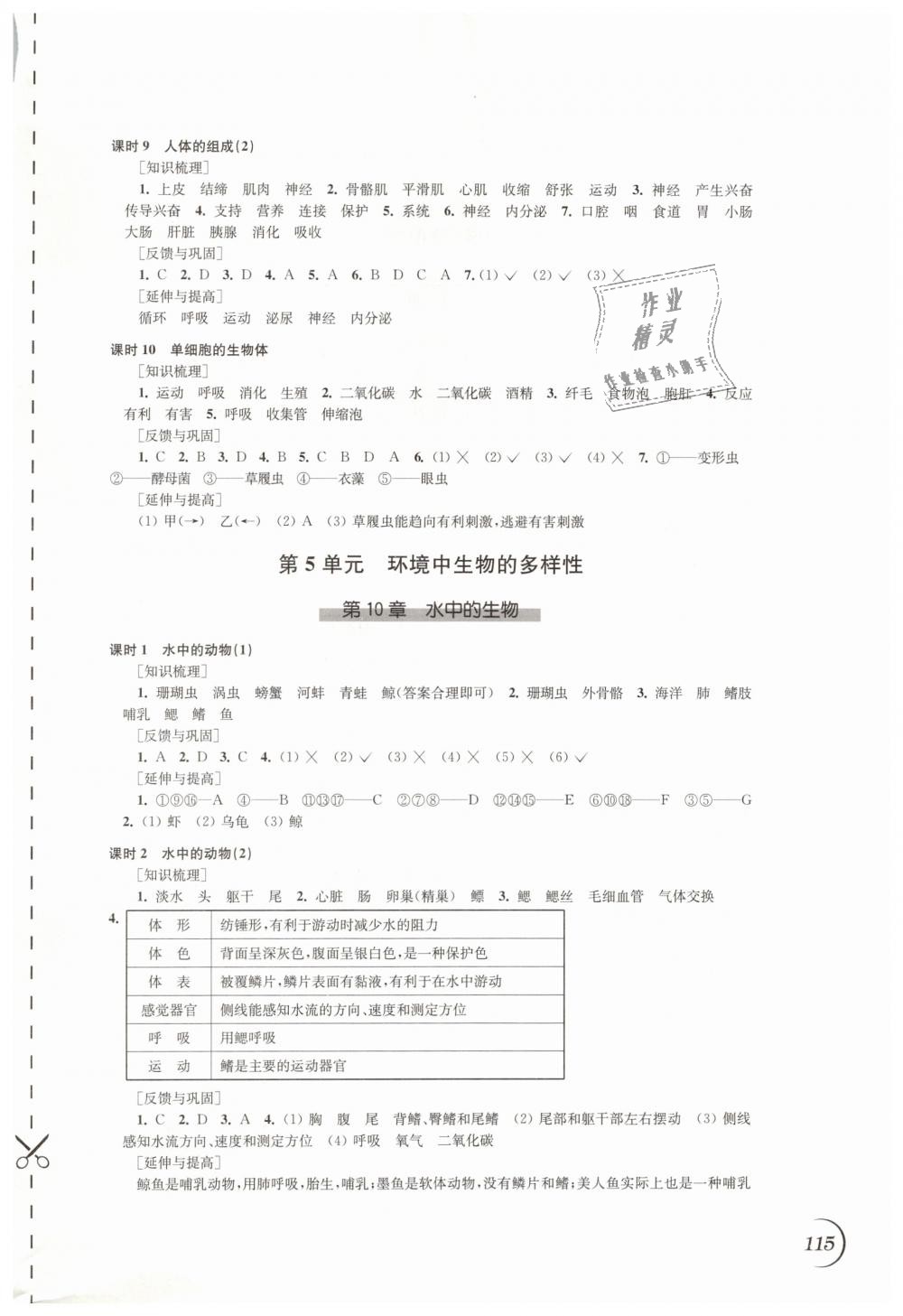 2019年同步練習(xí)七年級生物學(xué)下冊蘇科版江蘇鳳凰科學(xué)技術(shù)出版社 第3頁