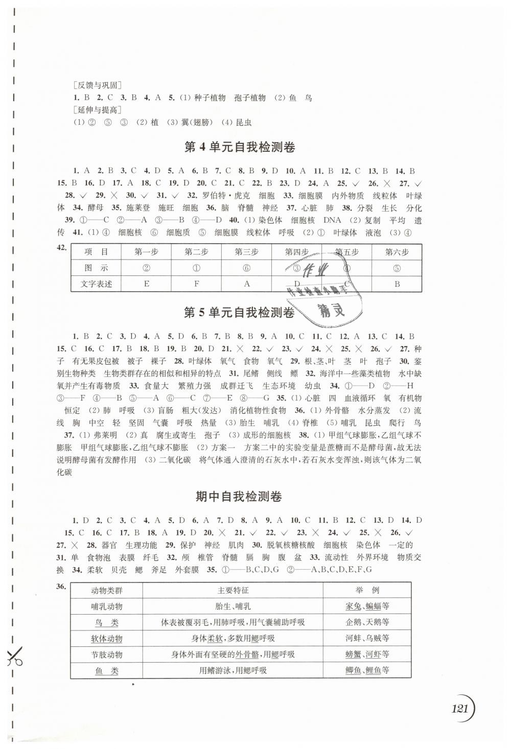 2019年同步练习七年级生物学下册苏科版江苏凤凰科学技术出版社 第9页