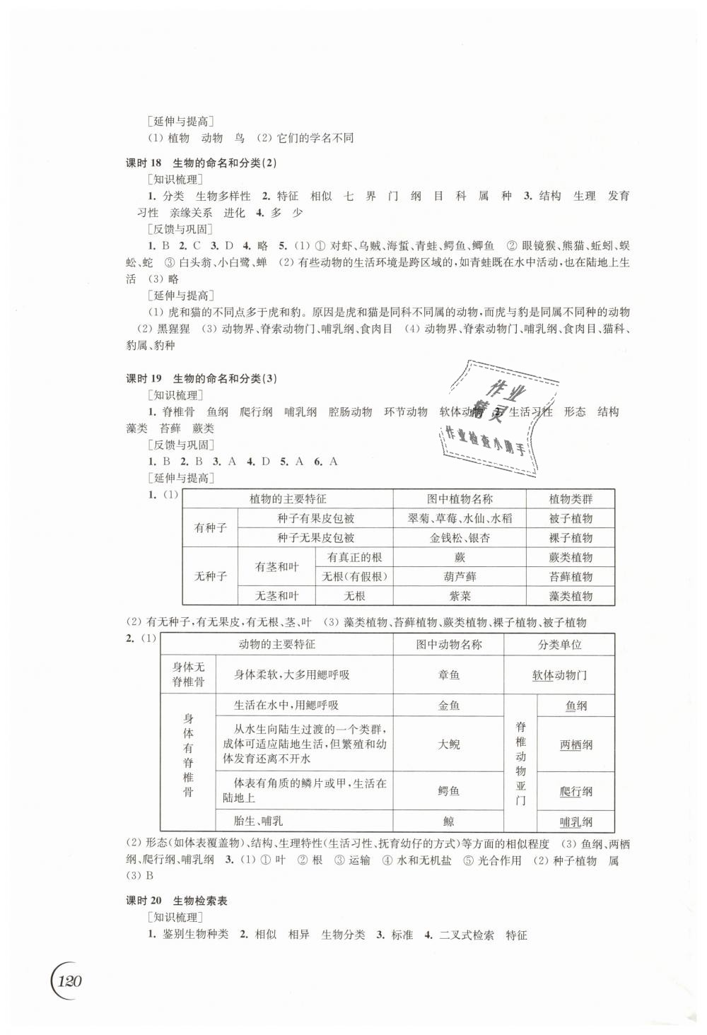 2019年同步练习七年级生物学下册苏科版江苏凤凰科学技术出版社 第8页