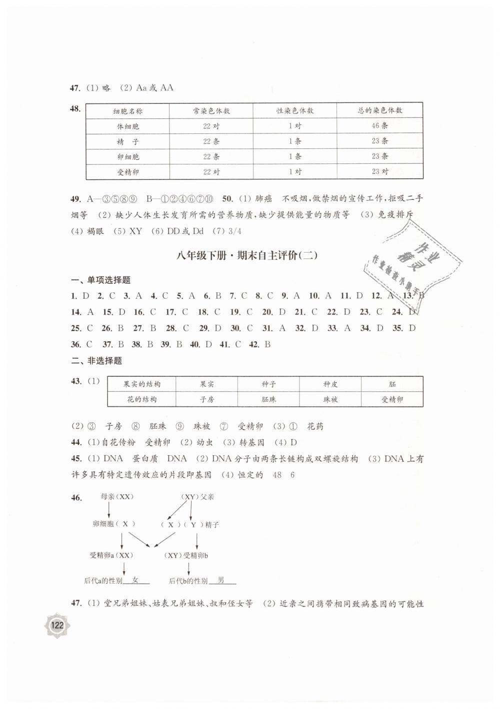 2019年学习与评价八年级生物学下册苏教版江苏教育出版社 第8页