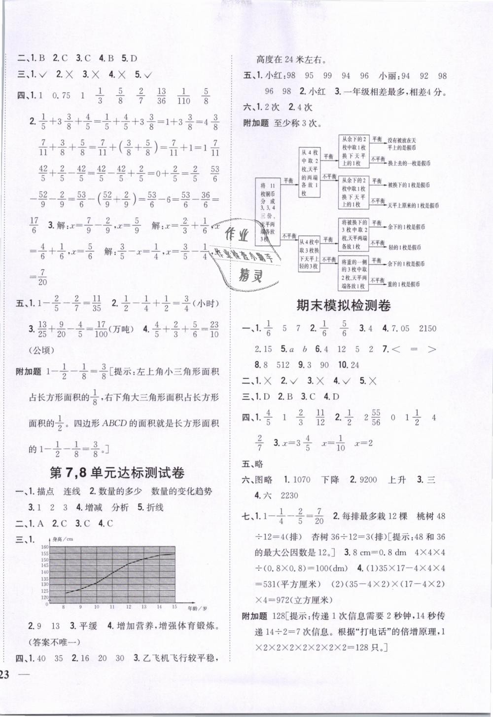 2019年全科王同步课时练习五年级数学下册人教版 第14页