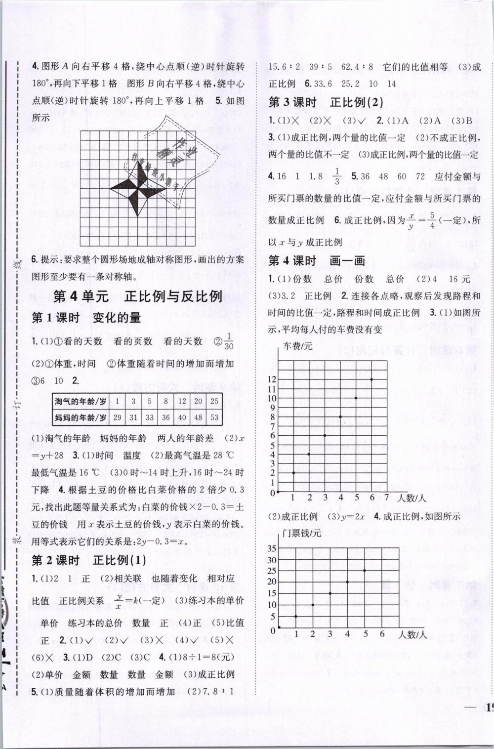 2019年全科王同步課時(shí)練習(xí)六年級(jí)數(shù)學(xué)下冊(cè)北師大版 第5頁