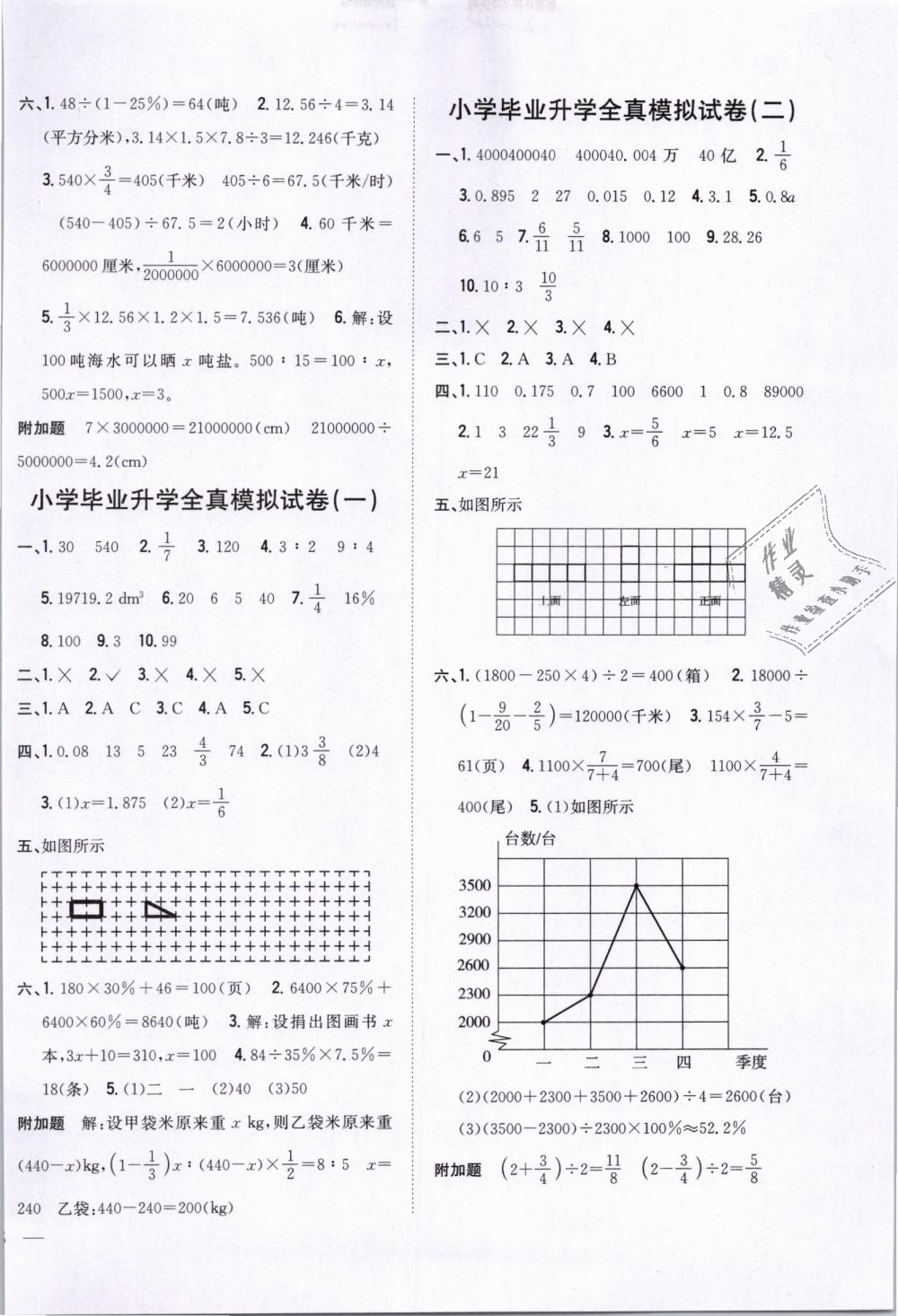 2019年全科王同步课时练习六年级数学下册北师大版 第14页