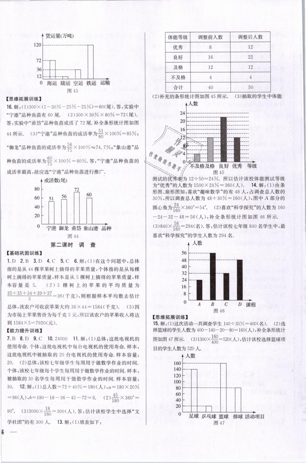 2019年全科王同步課時(shí)練習(xí)七年級(jí)數(shù)學(xué)下冊(cè)人教版 第16頁(yè)