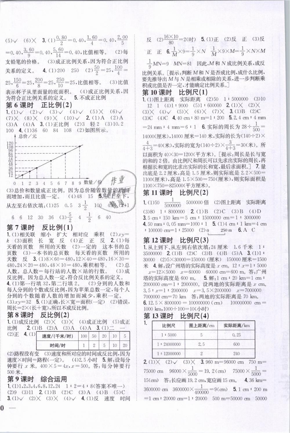 2019年全科王同步課時練習六年級數學下冊人教版 第4頁