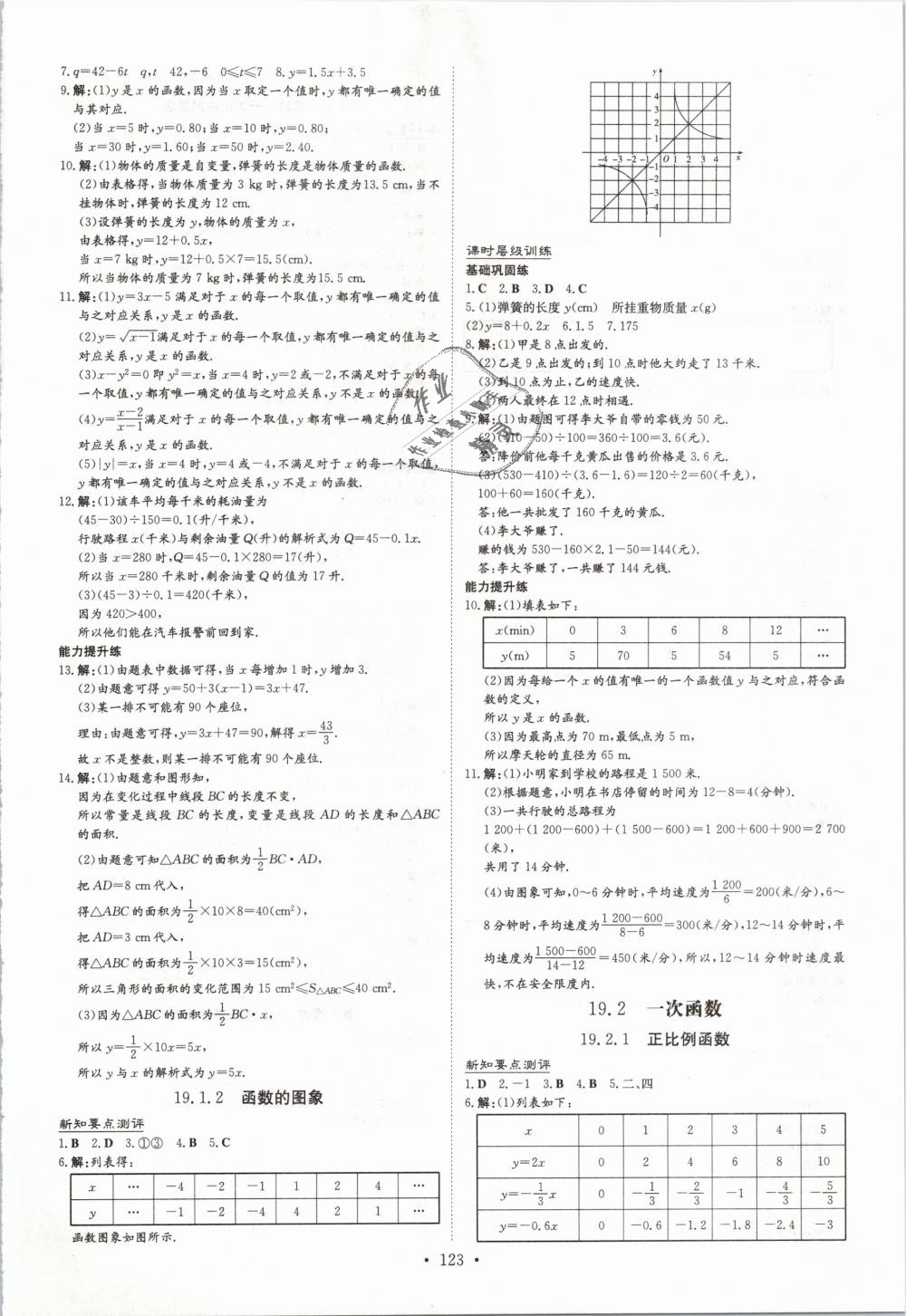 2019年練案課時作業(yè)本八年級數(shù)學(xué)下冊人教版 第13頁