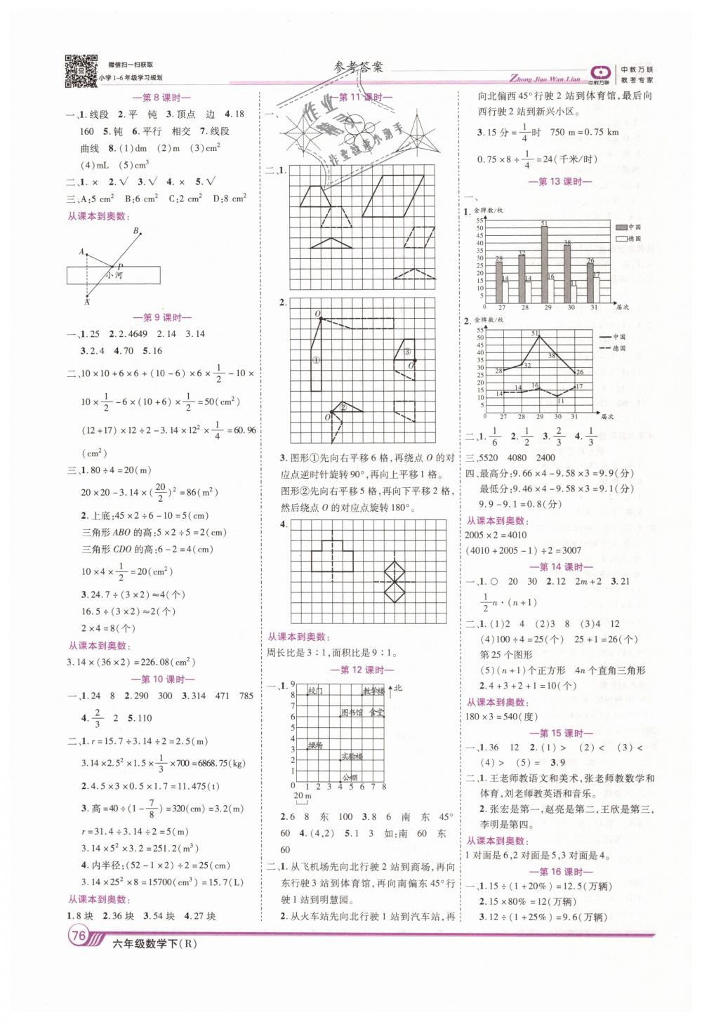 2019年全優(yōu)課堂考點(diǎn)集訓(xùn)與滿分備考六年級數(shù)學(xué)下冊人教版 第6頁