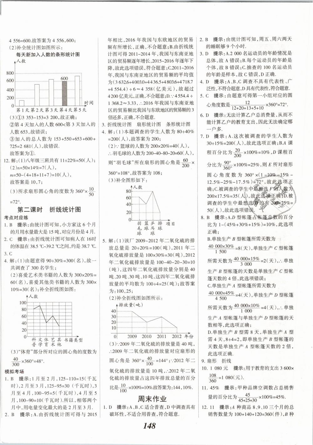 2019年全优课堂考点集训与满分备考八年级数学下册冀教版 第4页