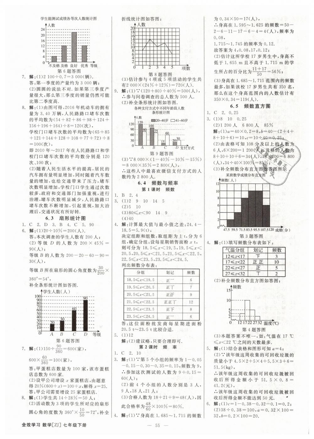 2019年全效學(xué)習(xí)七年級數(shù)學(xué)下冊浙教版創(chuàng)新版 第19頁