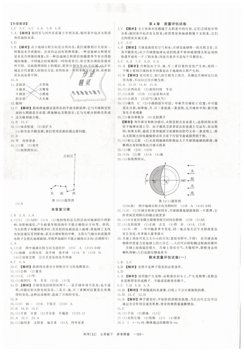 2019年全效學(xué)習(xí)七年級(jí)科學(xué)下冊(cè)浙教版創(chuàng)新版 第13頁(yè)