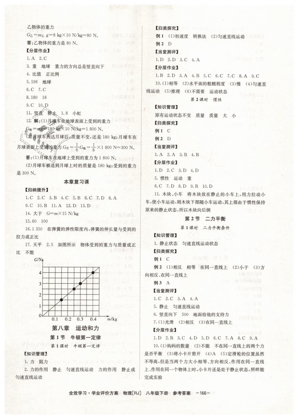 2019年全效學(xué)習(xí)學(xué)業(yè)評價方案八年級物理下冊人教版 第2頁