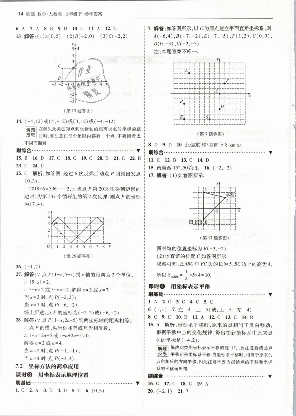 2019年北大綠卡刷題七年級(jí)數(shù)學(xué)下冊(cè)人教版 第14頁(yè)