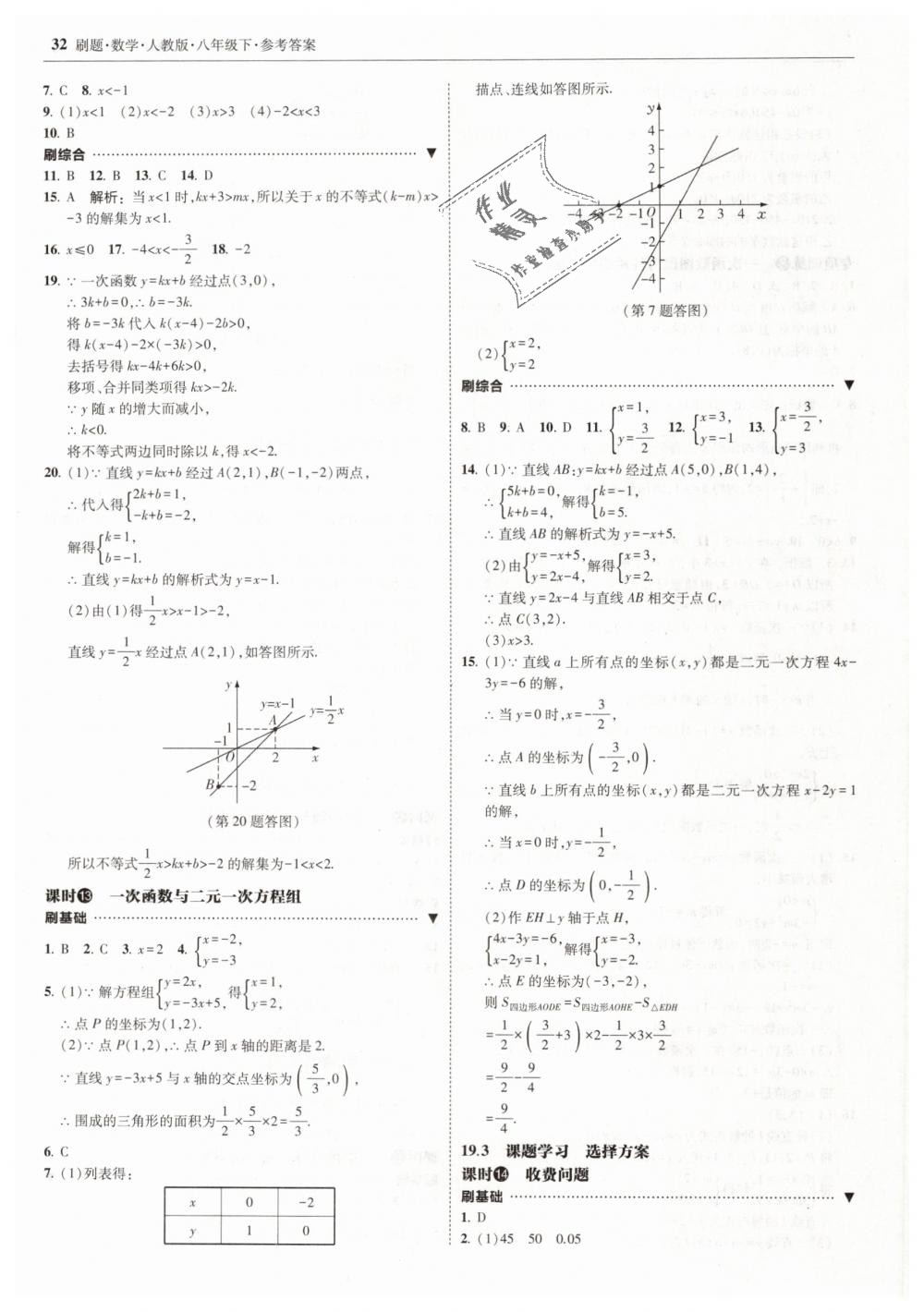 2019年北大綠卡刷題八年級數(shù)學(xué)下冊人教版 第32頁