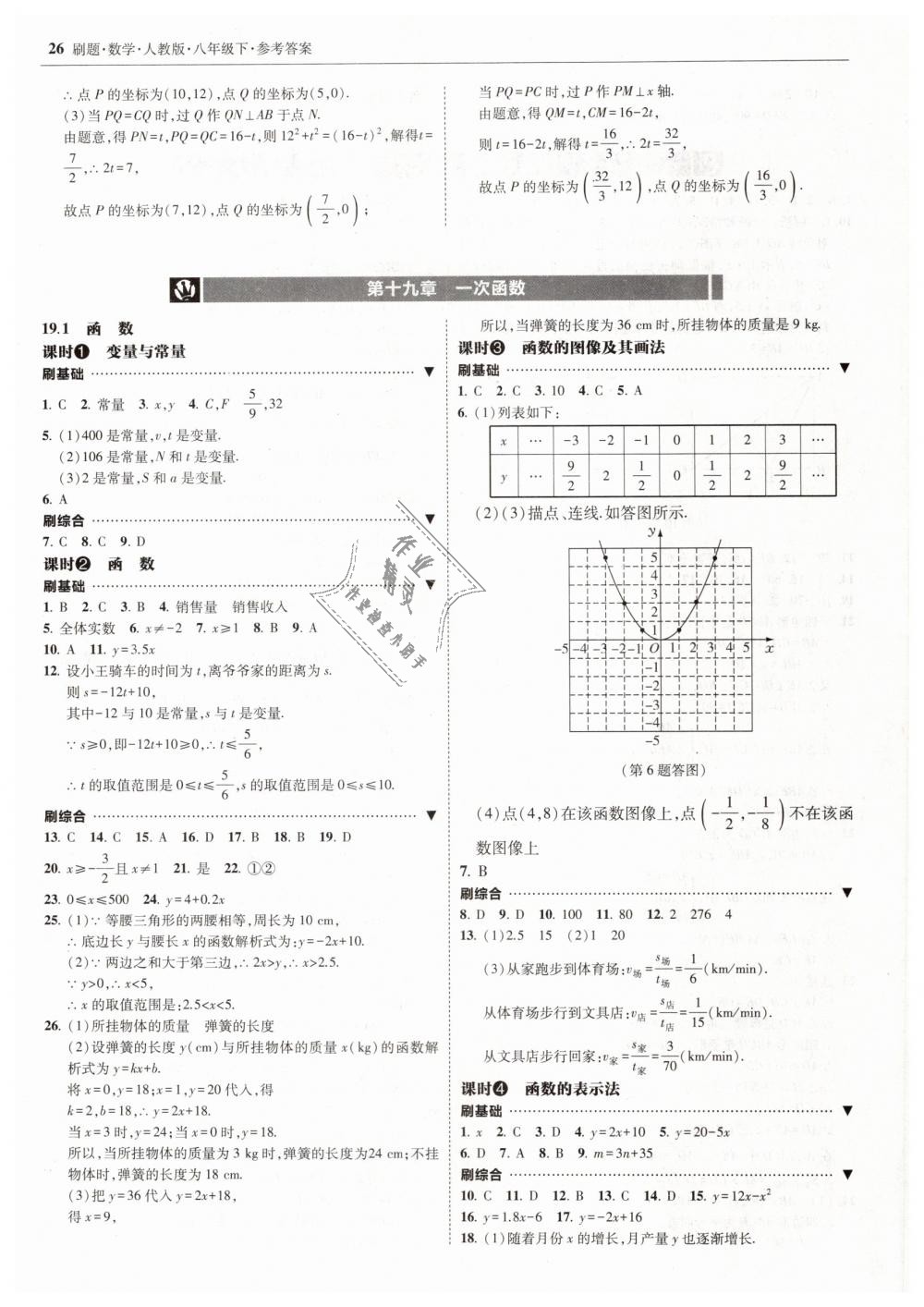 2019年北大綠卡刷題八年級(jí)數(shù)學(xué)下冊(cè)人教版 第26頁(yè)