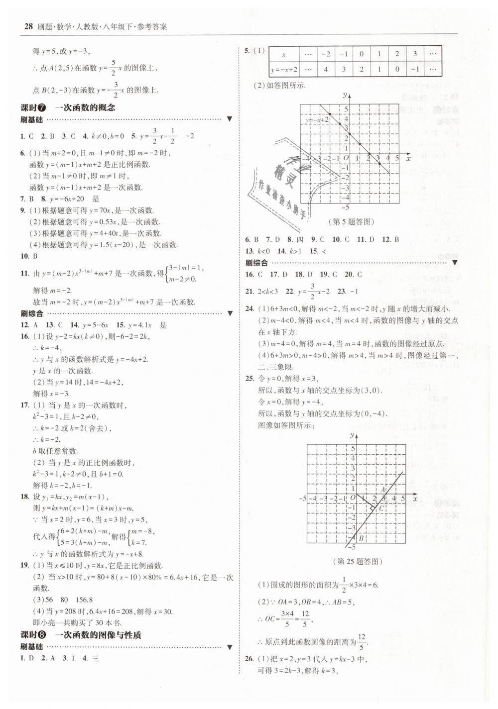 2019年北大綠卡刷題八年級數(shù)學(xué)下冊人教版 第28頁