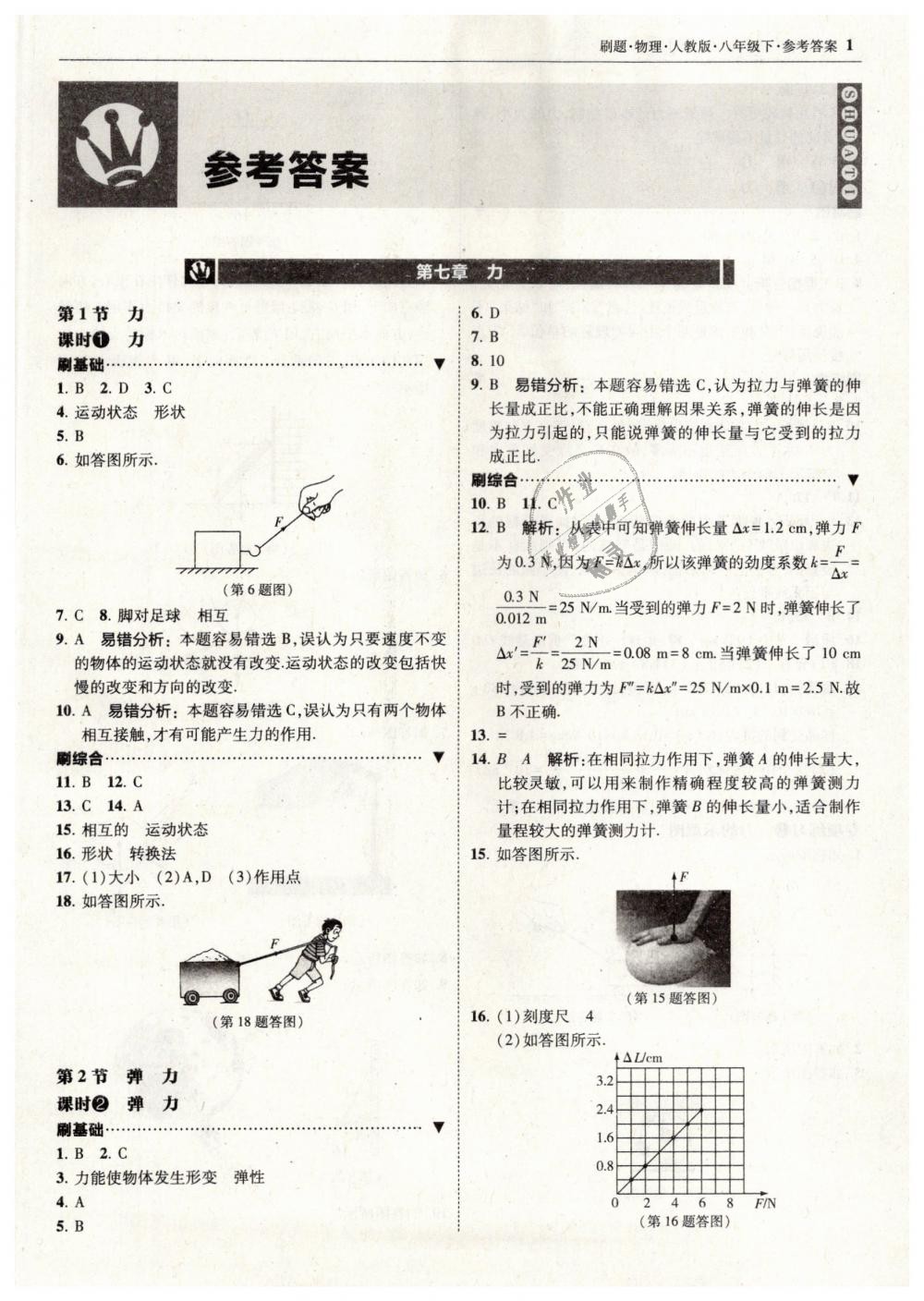 2019年北大绿卡刷题八年级物理下册人教版 第1页