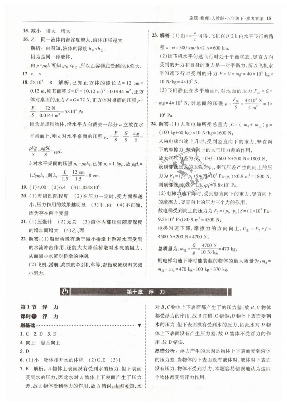 2019年北大綠卡刷題八年級物理下冊人教版 第15頁